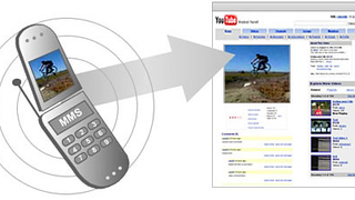 Opera's Flash-Replacement For Cellphones